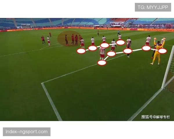 转播镜头捕捉：莱比锡球员在对方获得角球时，于门线处快速交换防守指令